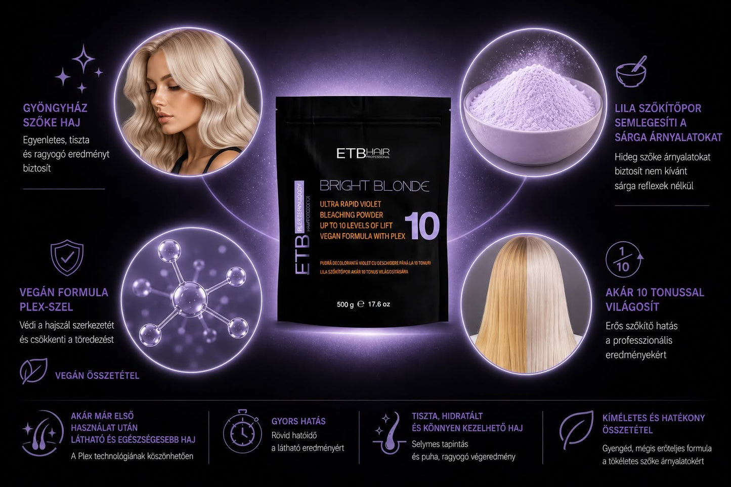 ETB Hair Bright Blonde Violet Plex 10 – Vegan Bleaching Powder, Mini (50 g)