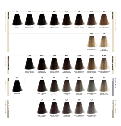 ETB HAIR COLORVERSE PROFESSIONAL COLOR CHART, 117 SHADES	