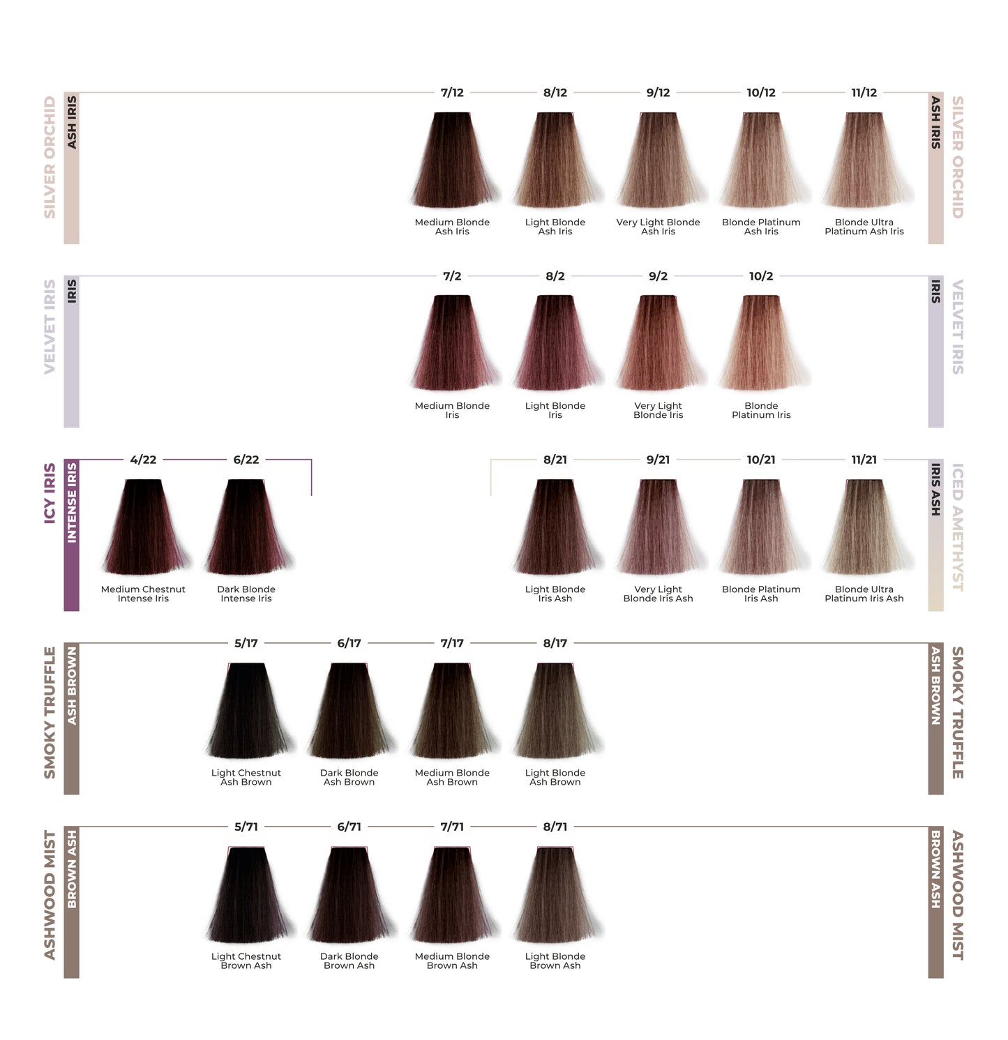 ETB HAIR COLORVERSE PROFESSIONAL COLOR CHART, 117 SHADES	