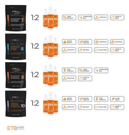 ETB HAIR COLORVERSE PROFESSZIONÁLIS SZÍNSKÁLA, 117 ÁRNYALAT